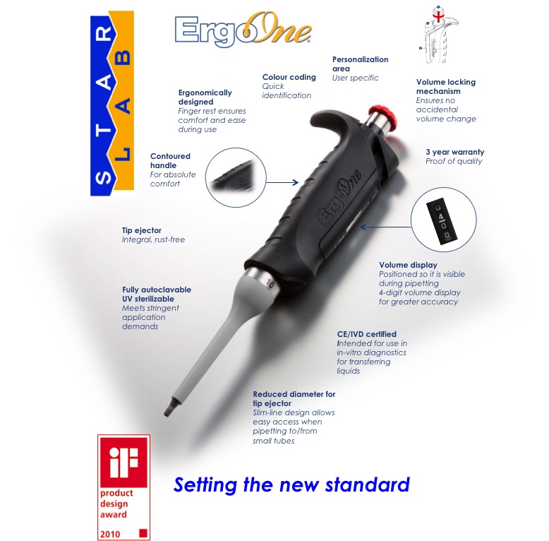 BioSpensa Resources Pipettes